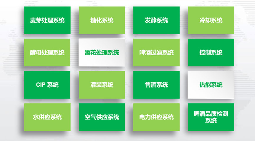 啤酒生產(chǎn)設(shè)備由哪些設(shè)備組成？