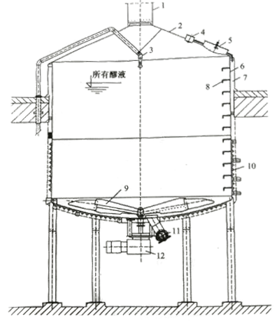 天泰 糖化鍋內(nèi)部設計圖
